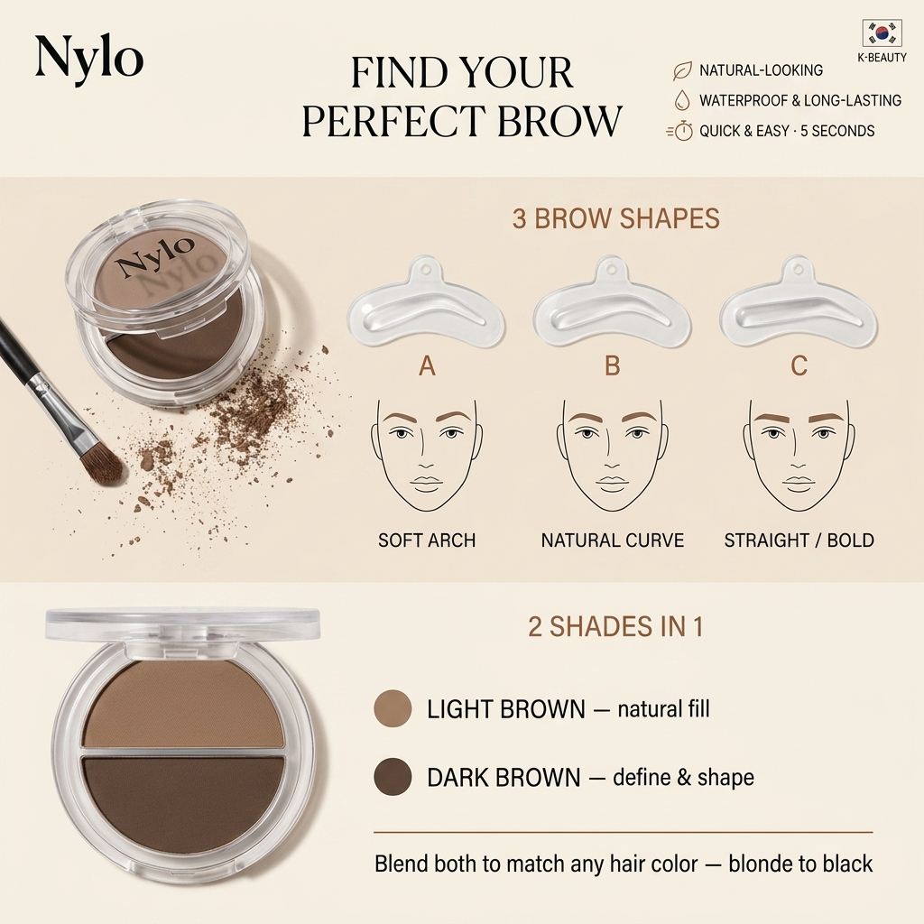 Get your eyebrows back in 5 seconds
